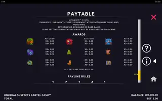 Unusual Suspects Cartel Cash – Paytable