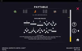 Unusual Suspects Cartel Cash – Paytable