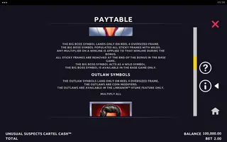 Unusual Suspects Cartel Cash – Game rules