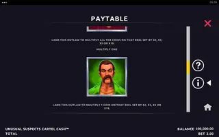 Unusual Suspects Cartel Cash – Game rules