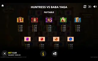 Huntress vs Baba Yaga – Paytable