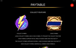 Thunderstruck Gold Blitz Extreme – Paytable
