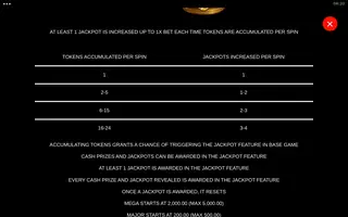Thunderstruck Gold Blitz Extreme – Game rules