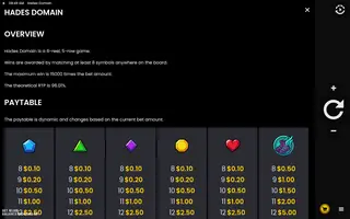 Hades’ Domain – Paytable
