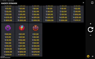 Hades’ Domain – Paytable