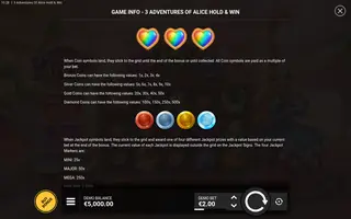 3 Adventures of Alice Hold & Win – Paytable