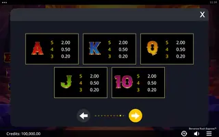 Bonanza Rush Express – Paytable