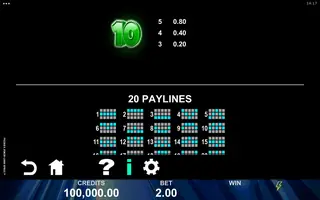 Premier Joker Cash Spree – Paytable