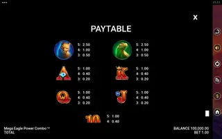 Mega Eagle Power Combo – Paytable