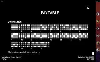 Mega Eagle Power Combo – Paytable