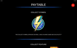 Bruno’s Vegas Gold Blitz – Paytable