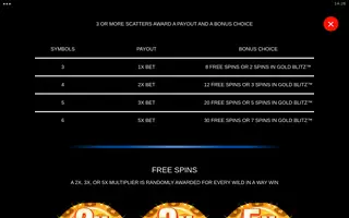 Bruno’s Vegas Gold Blitz – Paytable