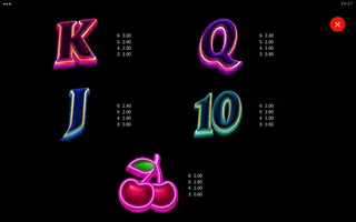 Bruno’s Vegas Gold Blitz – Paytable