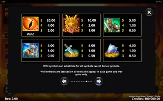 Action Boost Max Dragon’s Cache – Paytable