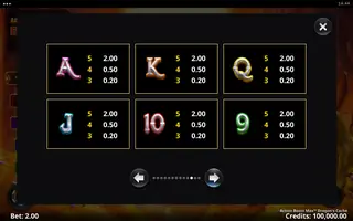 Action Boost Max Dragon’s Cache – Paytable