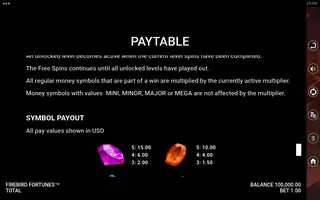 Firebird Fortunes – Paytable