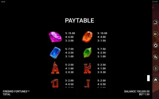Firebird Fortunes – Paytable