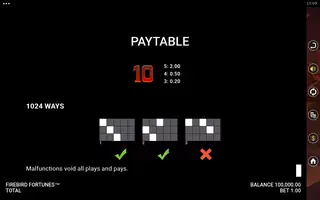 Firebird Fortunes – Paytable