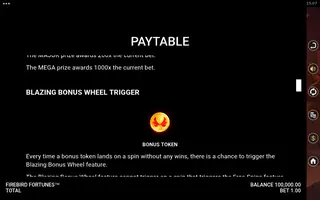Firebird Fortunes – Game rules