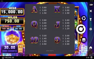 Big Bounty Gold – Paytable