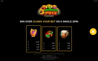 3 Shamrock Pots: POWER COMBO – Paytable