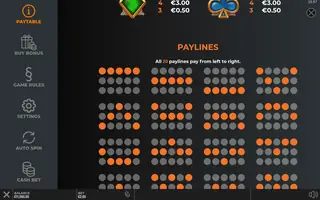 Aphrodite Goes Wild RushingWilds – Paytable