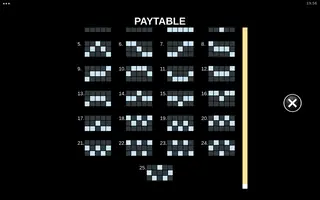 Twofold the Gold – Paytable