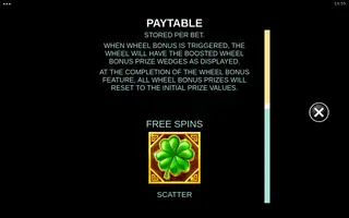 Twofold the Gold – Game rules