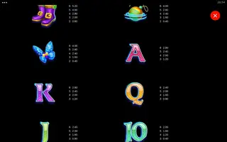 Fishin’ Pots of Gold Gold Blitz EXTREME – Paytable