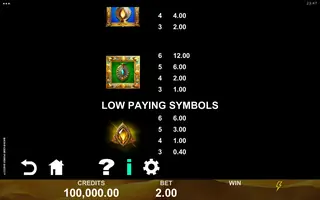Magnificent Power Bastet – Paytable