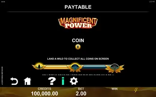 Magnificent Power Bastet – Game rules