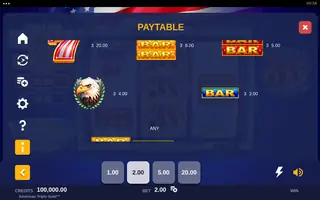 American Triple Gold – Paytable