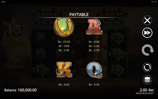 Mega Mustang – Paytable