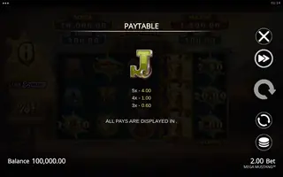 Mega Mustang – Paytable