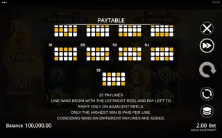 Mega Mustang – Paytable