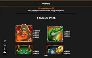 Silver’s Gold PowerLinks – Paytable