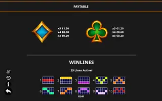 Silver’s Gold PowerLinks – Paytable