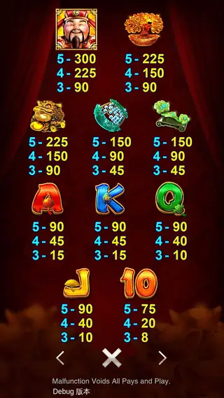 Fa Cai Shen 2 – Paytable