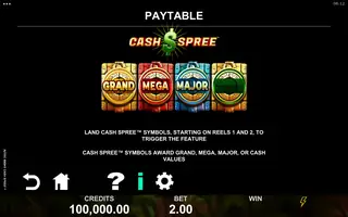 Aztec Might Cash Spree – Paytable