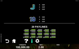 Aztec Might Cash Spree – Paytable