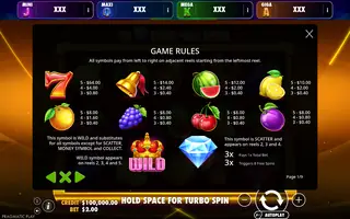 Fruit Feestje – Oranje Jackpot – Paytable