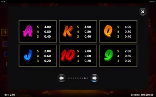 Amazing Legends Lucky Devils – Paytable