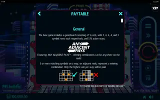 777 Super BIG BuildUp II Double Deluxe – Paytable