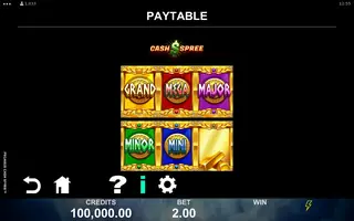 Pegasus Cash Spree – Paytable