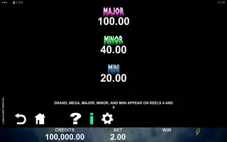Pegasus Cash Spree – Paytable
