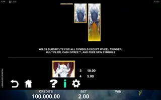 Pegasus Cash Spree – Paytable
