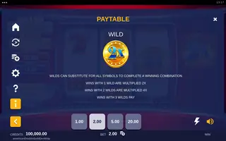 American Double Gold – Paytable