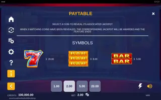 American Double Gold – Paytable