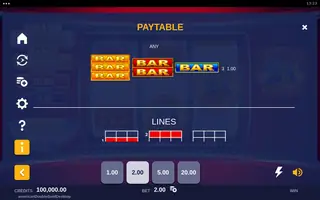 American Double Gold – Paytable