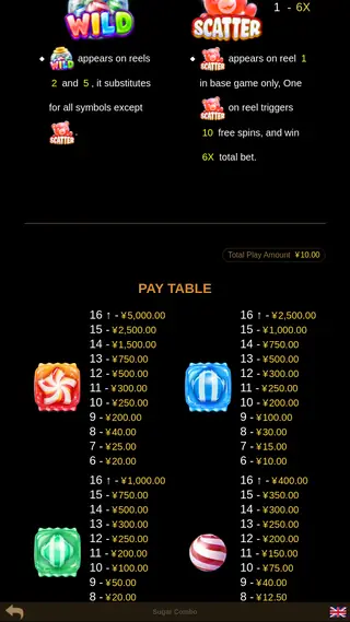 Sugar Combo – Paytable